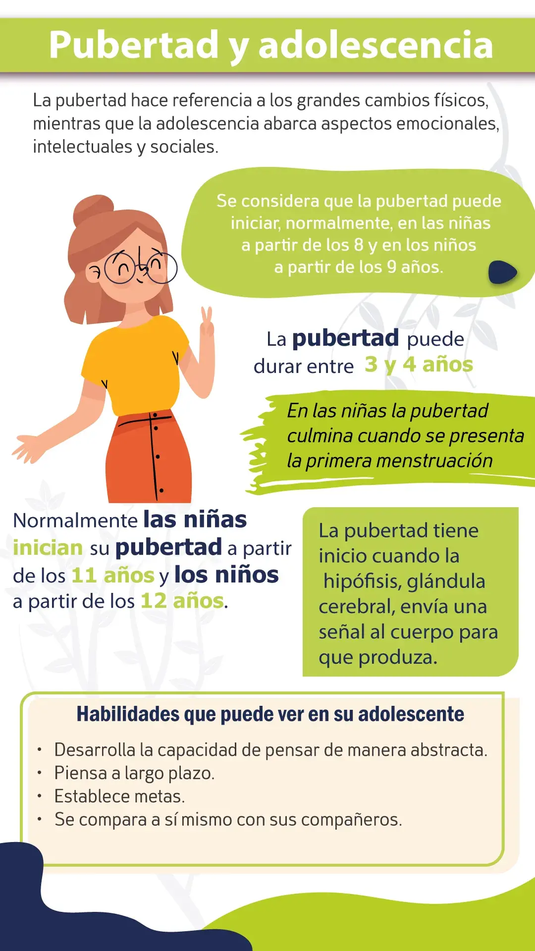 pubertad y adolescencia (diferencia entre la adolescencia y pubertad).