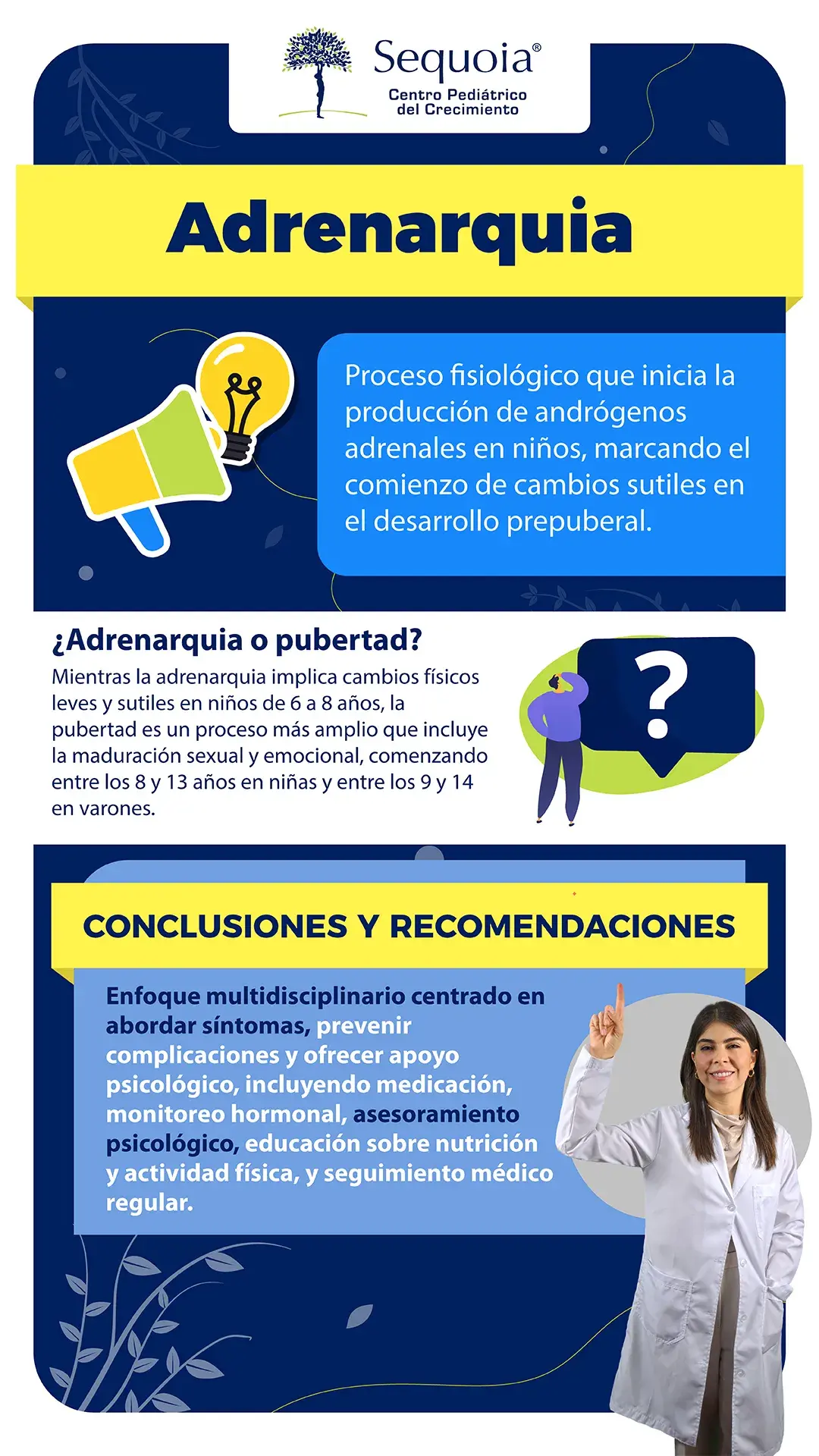 Adrenarquia - infografía