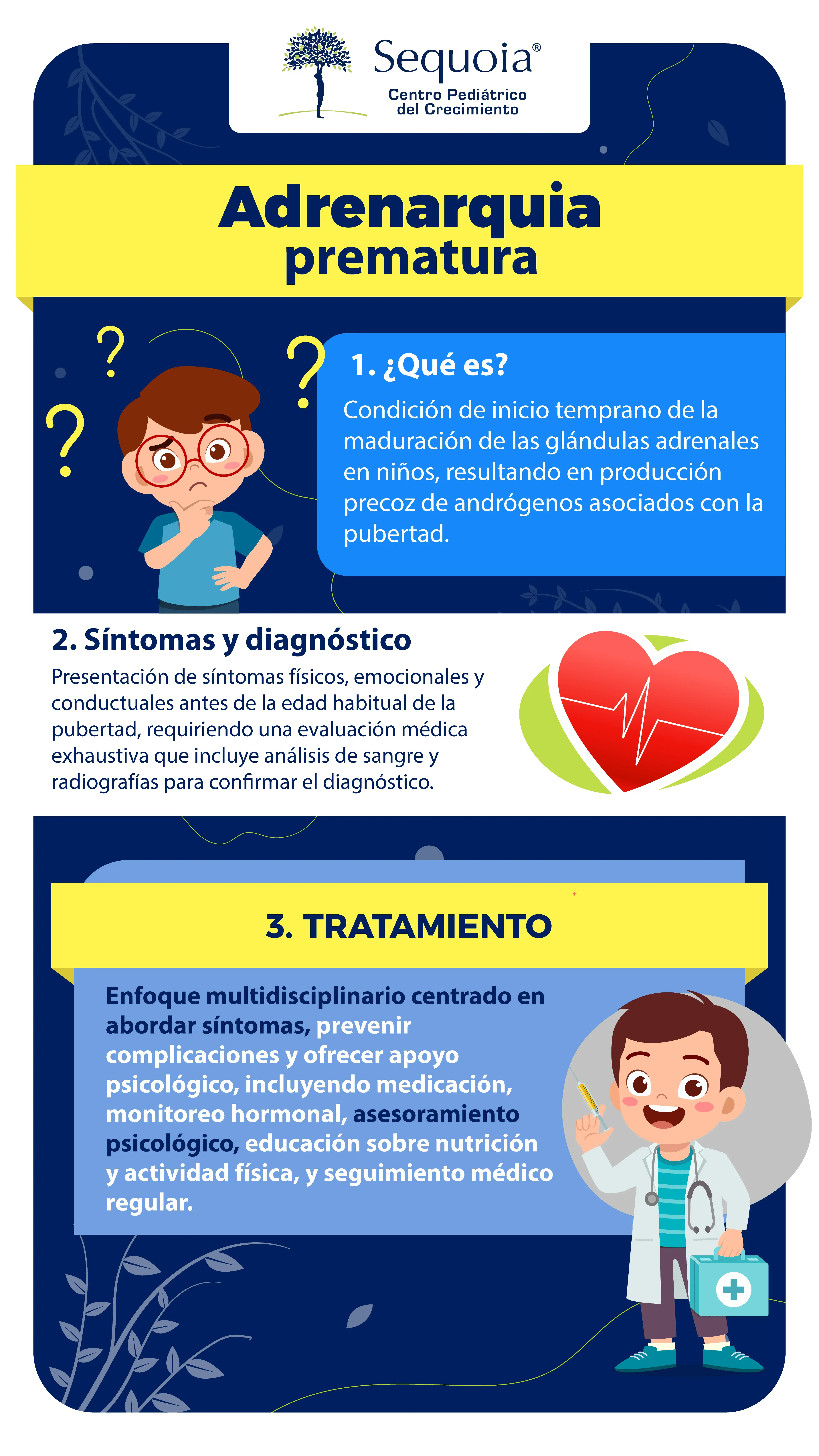 Adrenarquia prematura - infografía