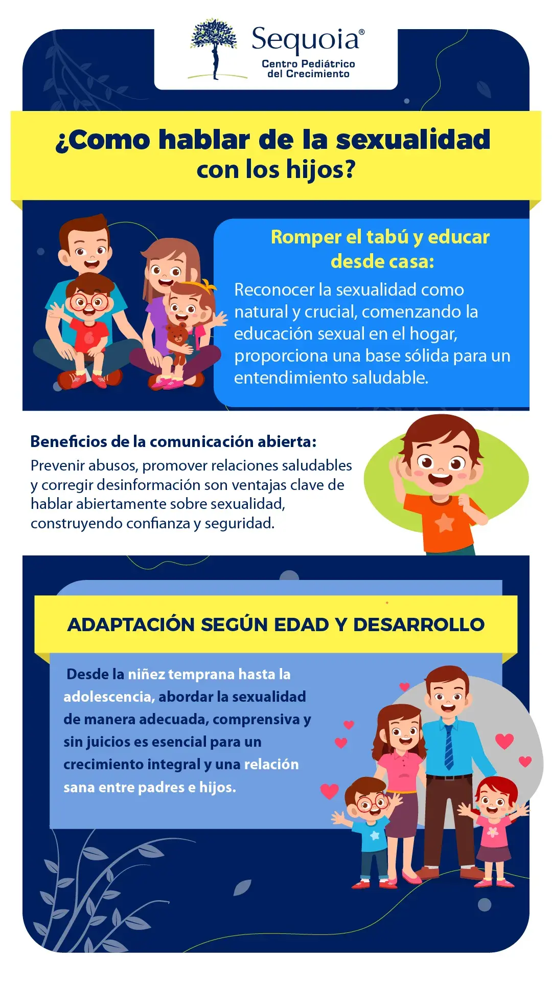 Como hablar de sexualidad con los hijos - infografía