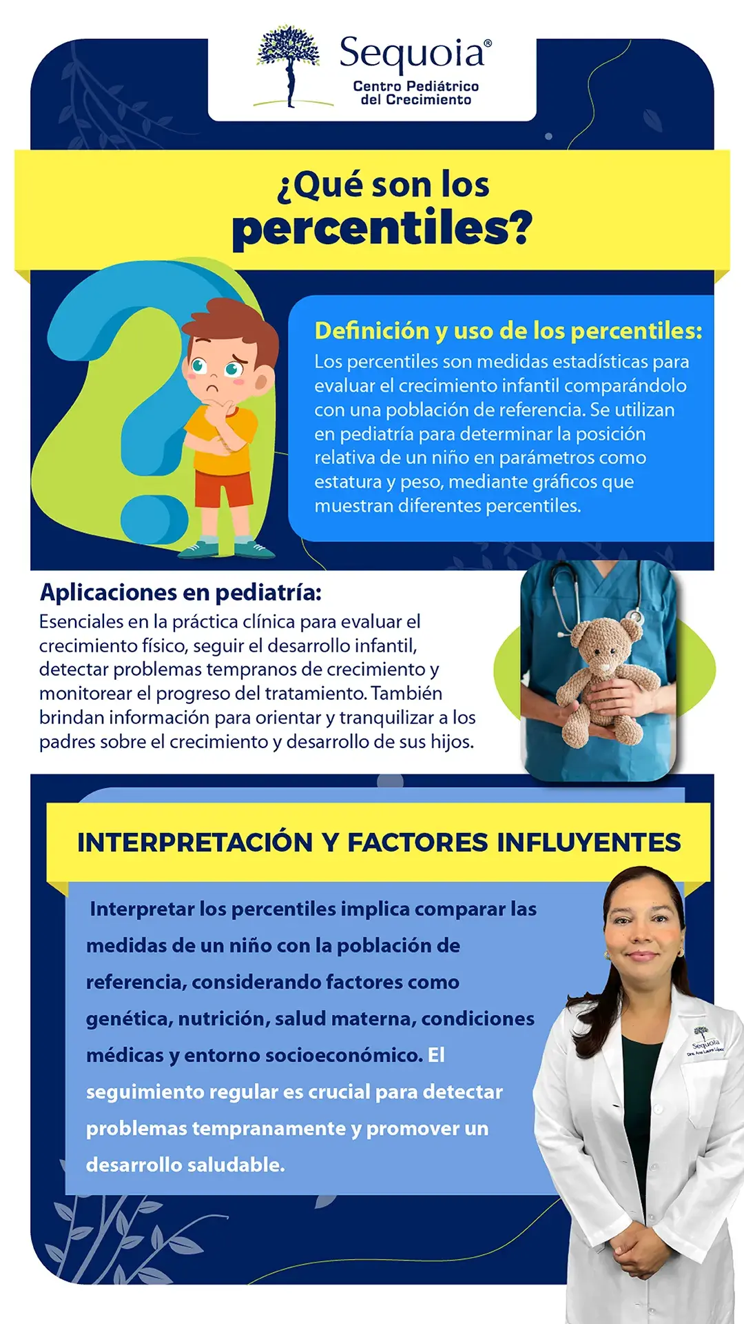 Que son los percentiles - infografía