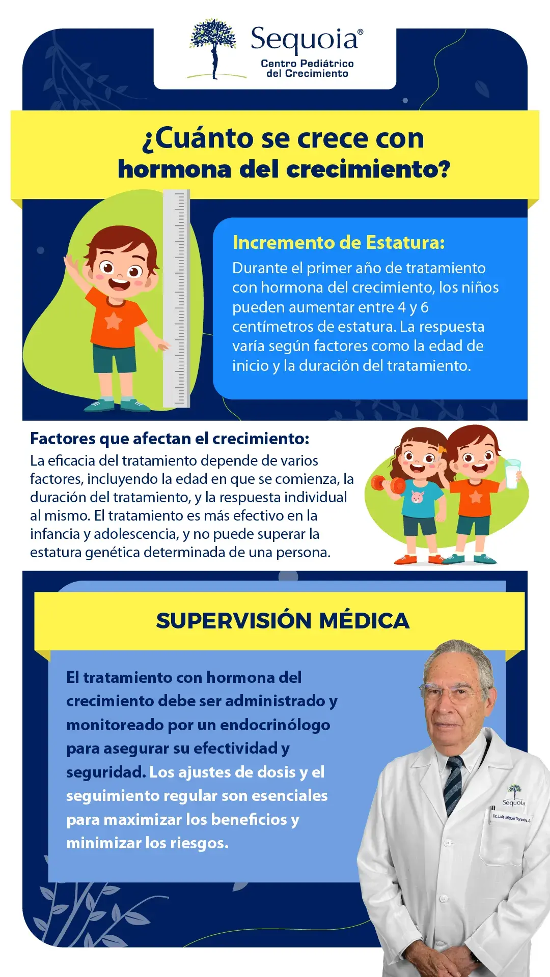 Cuanto se crecen con hormona de crecimiento - infografía