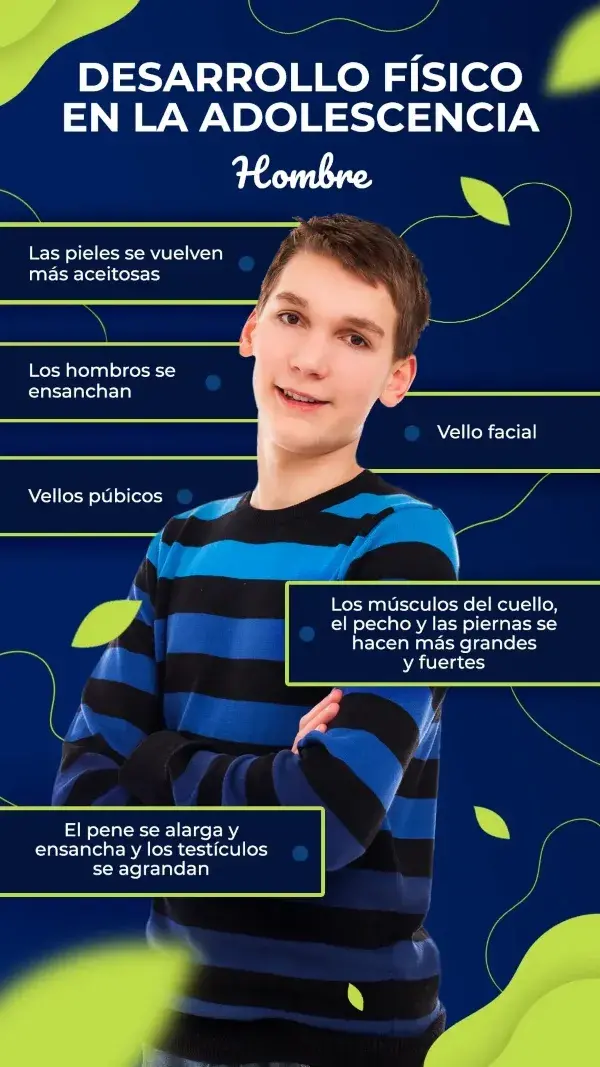 Lista de cambios físicos en la adolescencia de niños