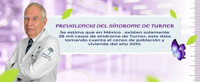 La prevalencia del síndrome de Turner en México es de 28 mil casos