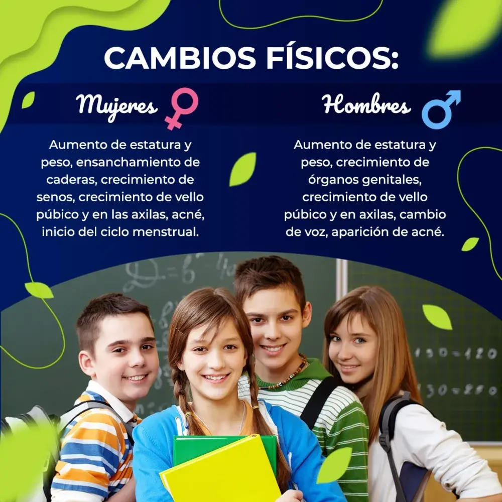 cambios sociales en la adolescencia