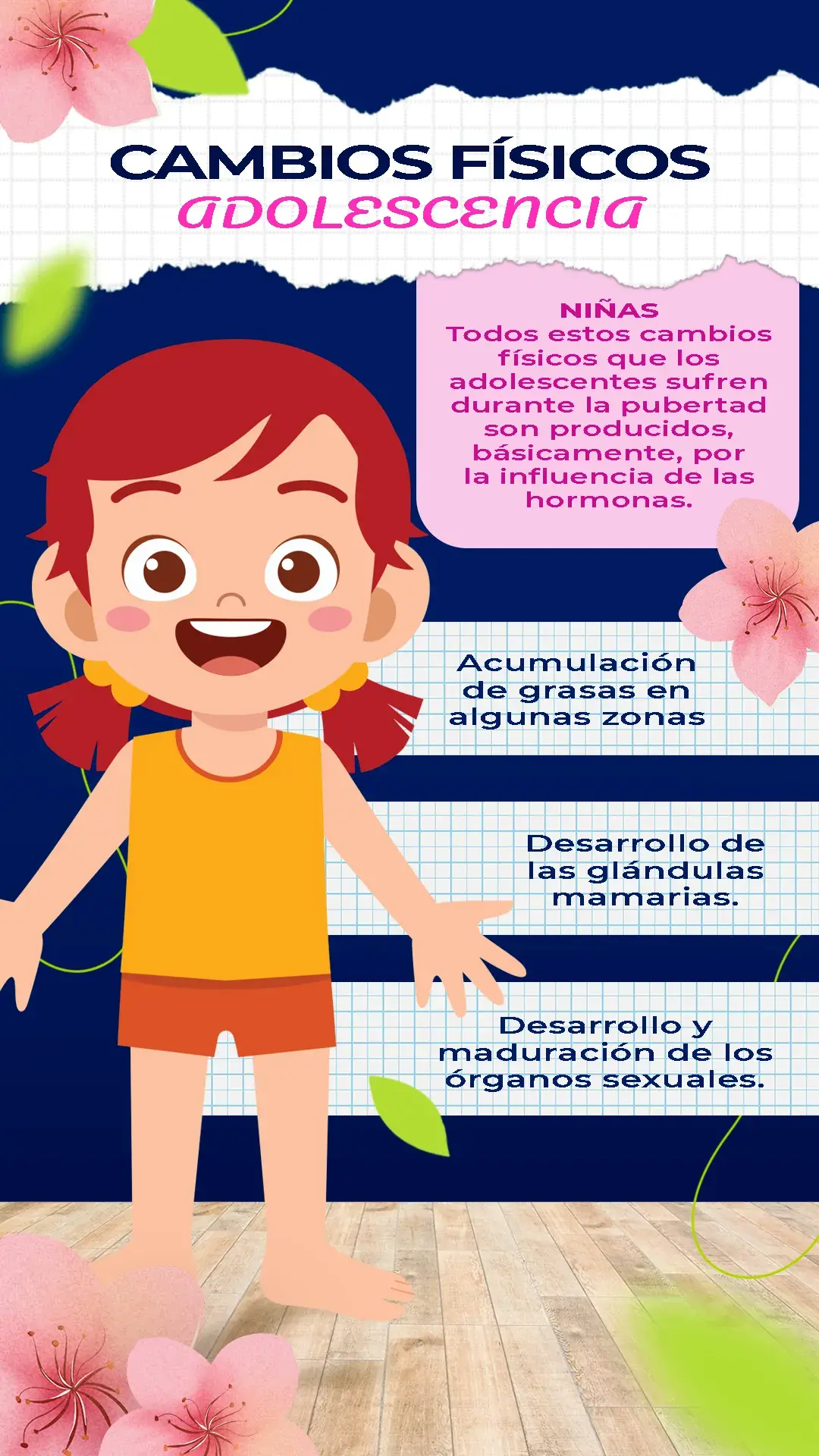 Cambios Físicos En La Adolescencia En Mujeres 0132