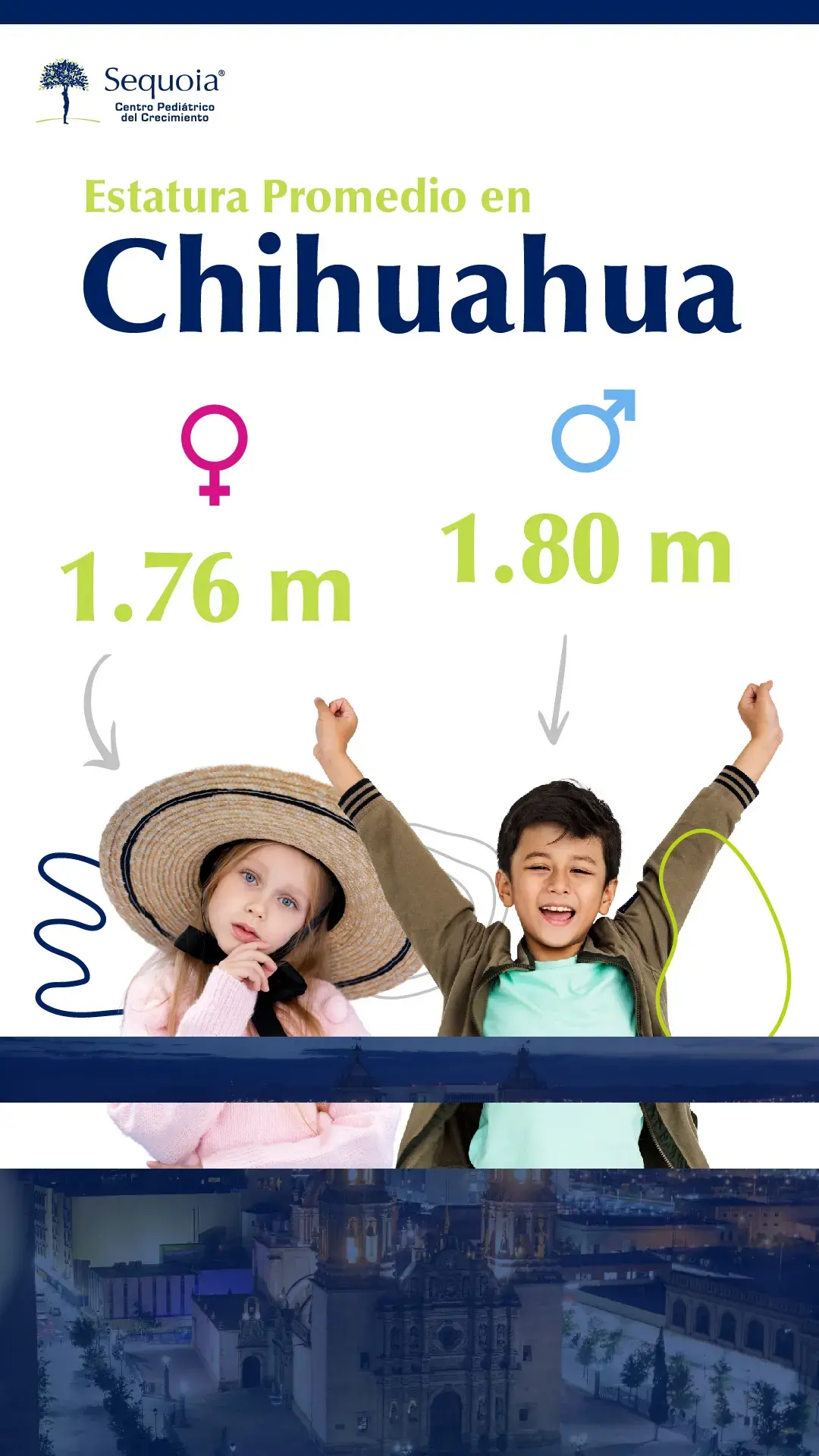 infografía estatura promedio en chihuahua