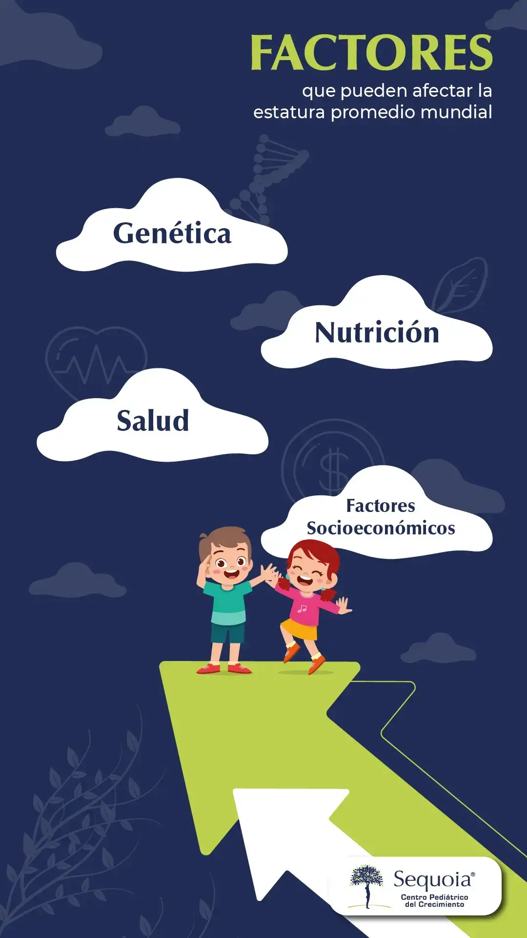 infografía estatura promedio Mundial