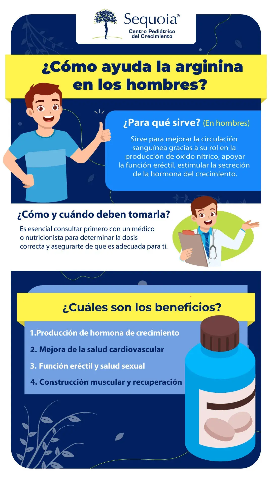 Arginina en hombres - infografía