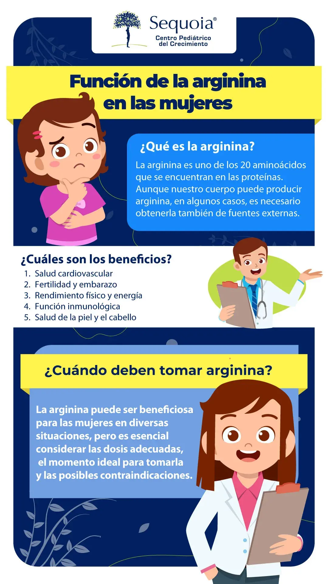 Arginina en mujeres - infografía