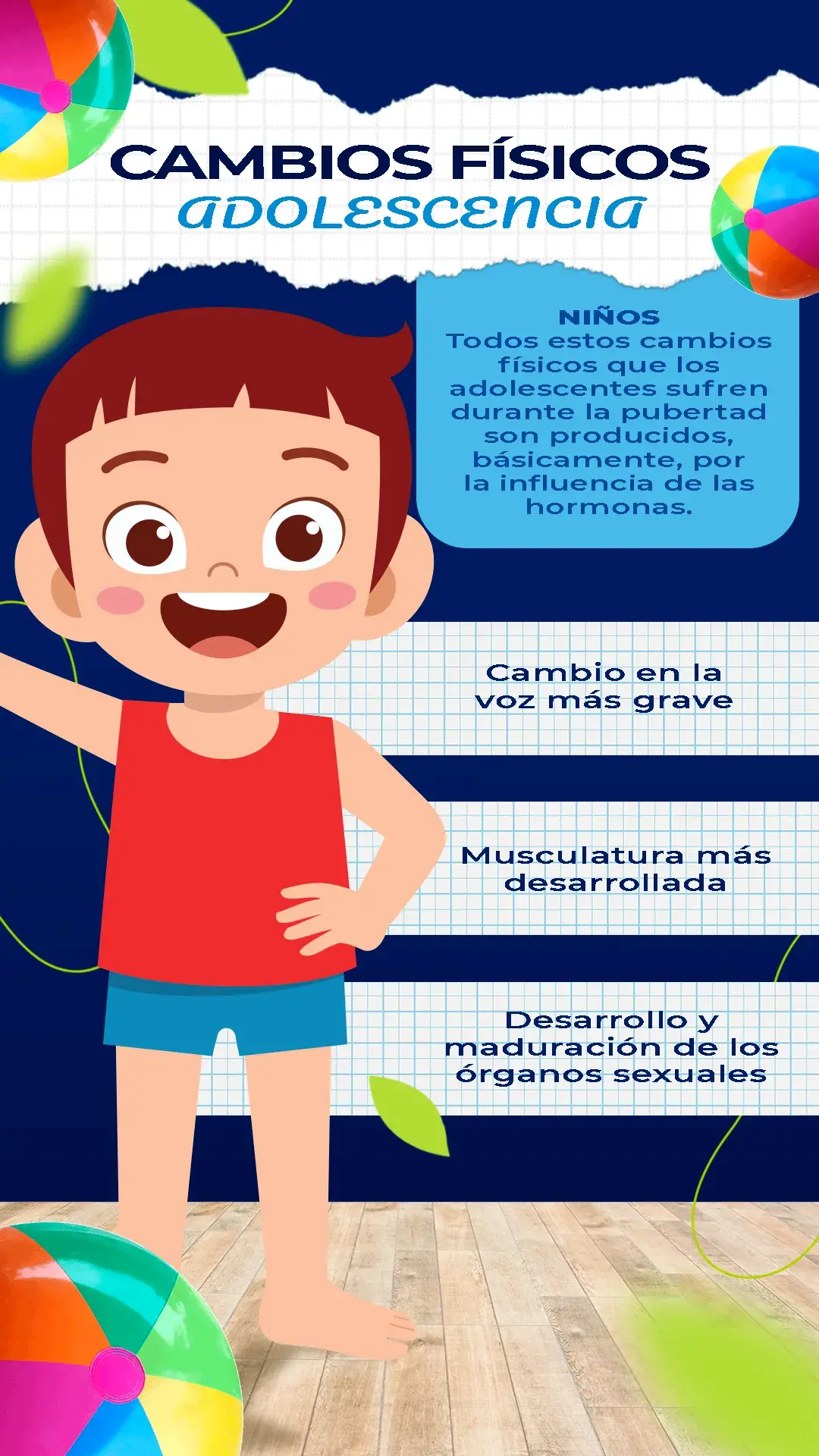 Cambios Físicos En La Adolescencia En Hombres 6764