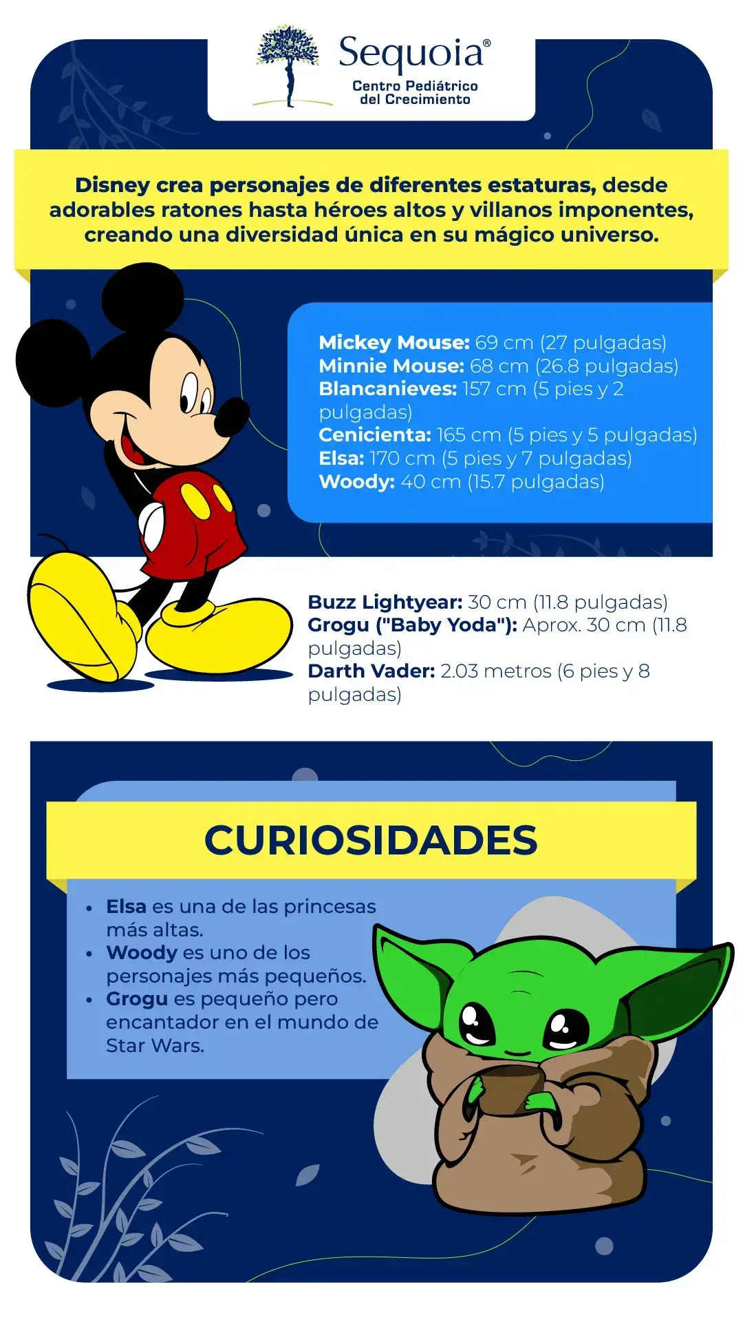 Cuál es la estatura de los personajes de Disney