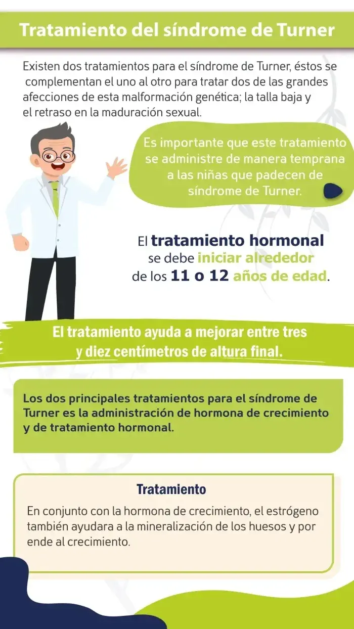 Tratamiento del síndrome de Turner: hormona de crecimiento y tratamiento hormonal.